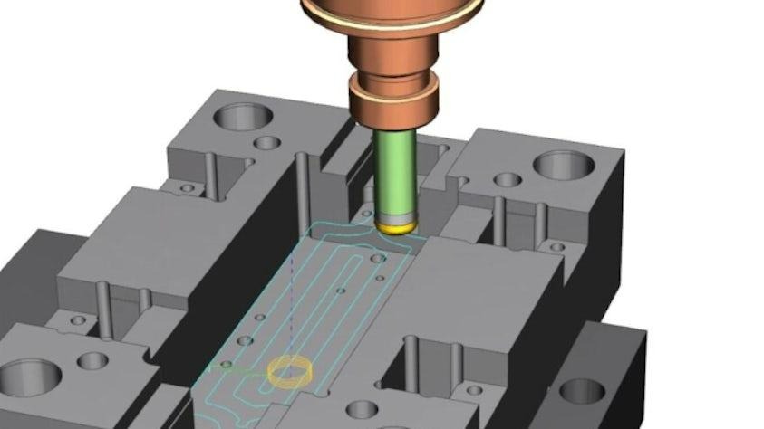 X Manufacturing Essentials