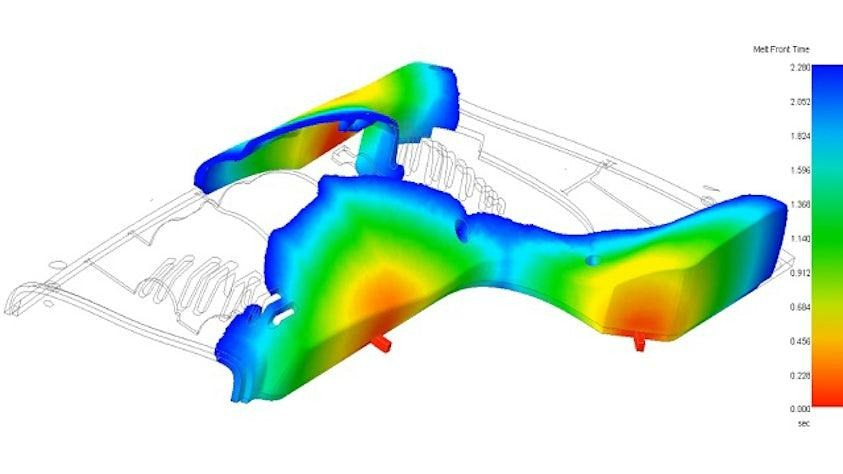 mô phỏng tích hợp CAD