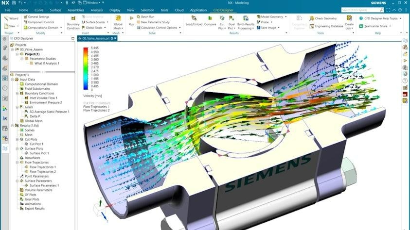 mô phỏng tích hợp CAD