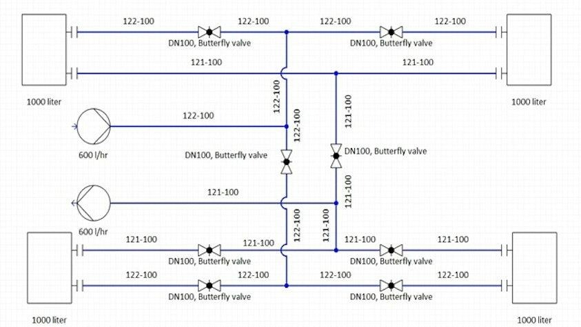 phần mềm thiết kế hệ thống ống dẫn